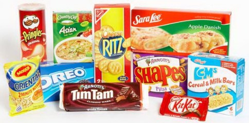 Environmental - Palm oil products 03